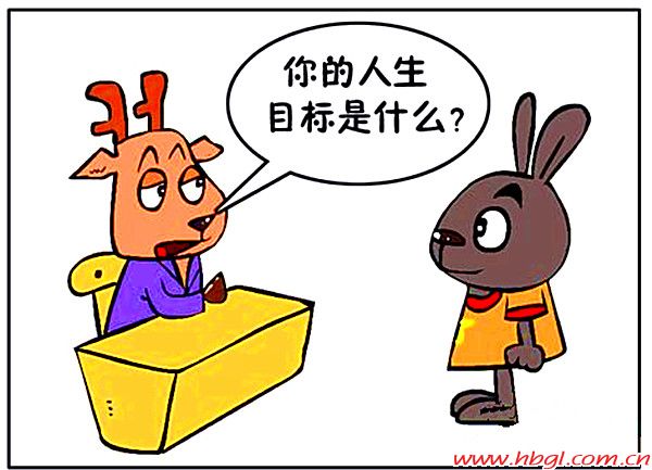 正確認識自己，確定人生目標(biāo)