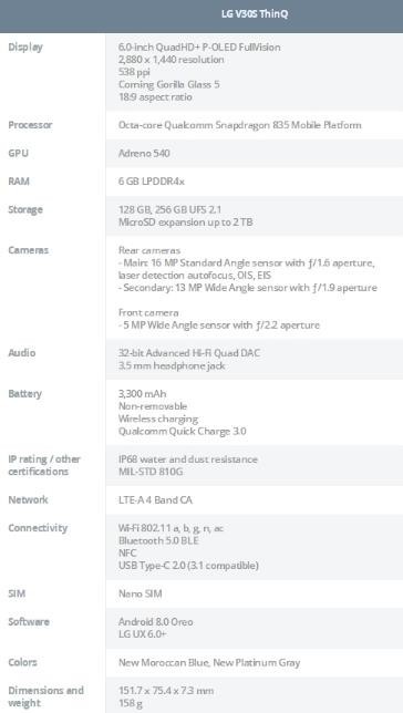 LG V30s系列發(fā)布！高通驍龍835+6GB內(nèi)存