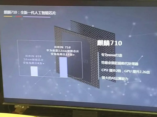 華為nova 3參數對比nova 3i 區(qū)別在哪里