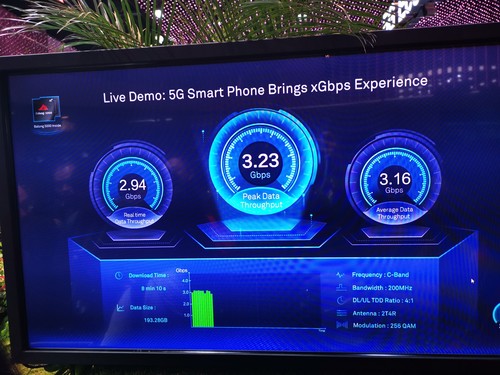 全場景多終端 華為5G CPE系列MWC2019書寫5G新時代  CNMO