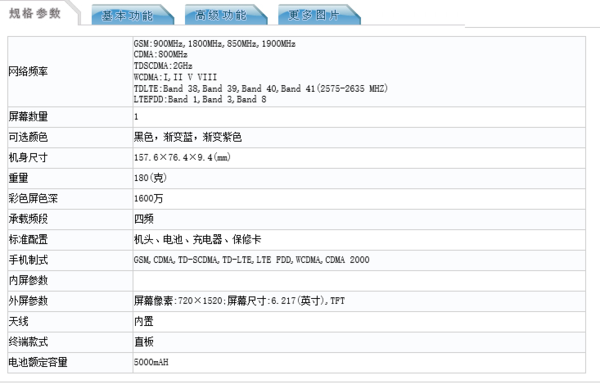 金立兩款新機入網(wǎng)工信部 新機會繼續(xù)找薛之謙代言嗎？